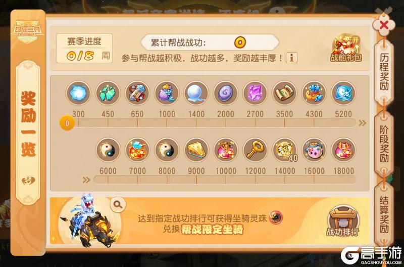 《梦幻西游》逐鹿帮派竞赛全解读：奖励翻倍拿到手软！