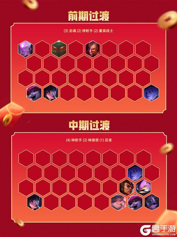 《金铲铲之战》【五福临门 金猪财神 小小瑟庄妮】驾乘金猪拜年&福星阵容推荐～