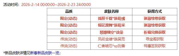 《三国杀OL》新春祈福荀彧 首充双倍重置 琳琅绘卷银花漫舞族荀采