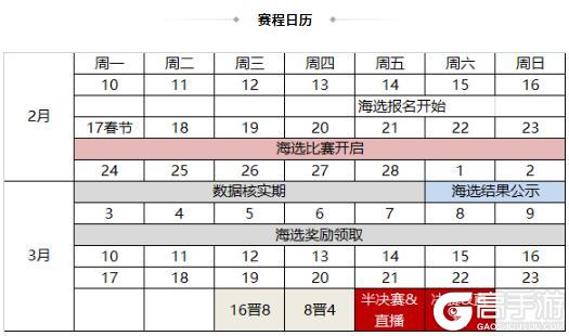 《三国杀OL》全民斗地主S10新春开赛 赢华为Mate80手机大奖!