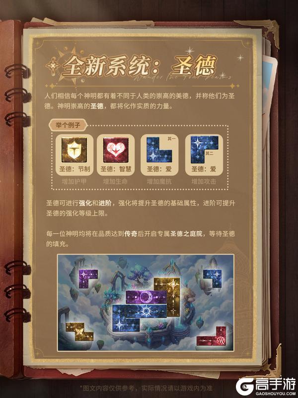 《不朽箴言》玩法前瞻 | 历四方风暴，铸圣德荣光！