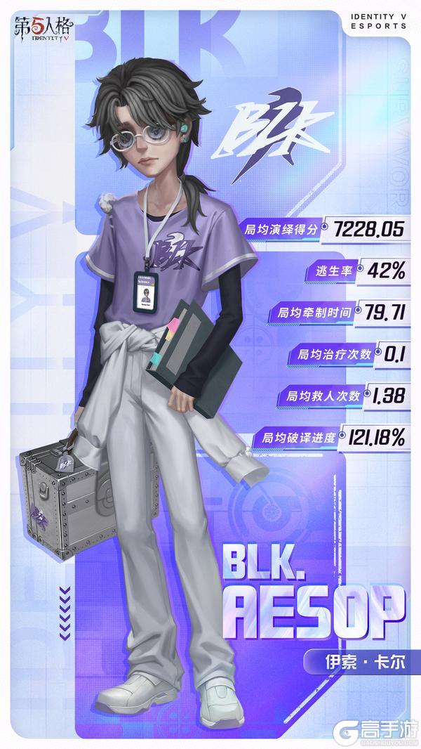 《第五人格》全新电竞系列IDV-ES即将上线!