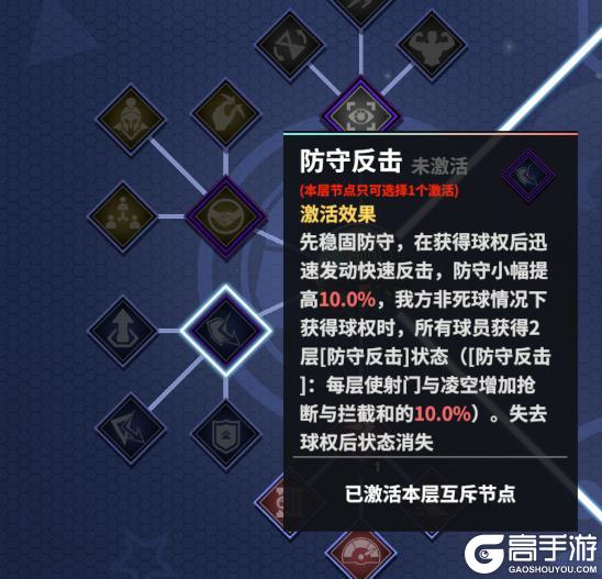 《足球决》系统攻略---BD流派