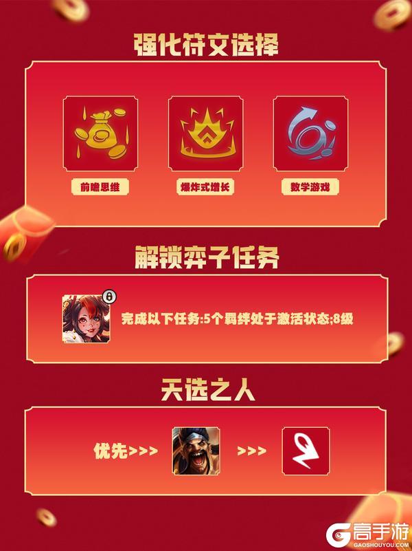 《金铲铲之战》【五福临门 金猪财神 小小瑟庄妮】驾乘金猪拜年&福星阵容推荐～