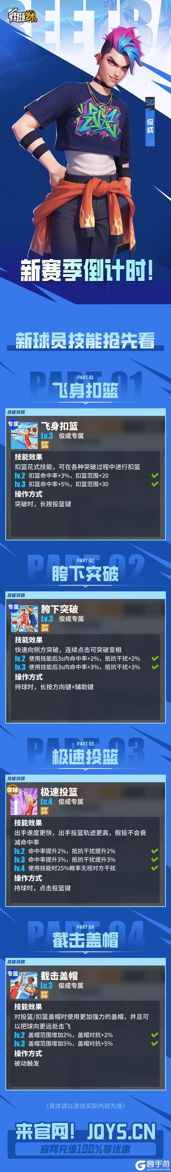 《街球艺术》倒计时3天：新球员俊成技能曝光！