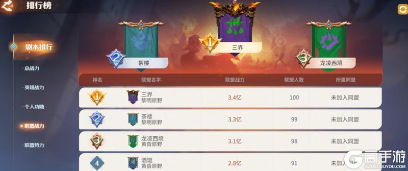 《龙石战争》上周战况：旧战收尾，全军出击！