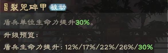 《偃武》典韦攻略 | 大魏猛将再添虎将