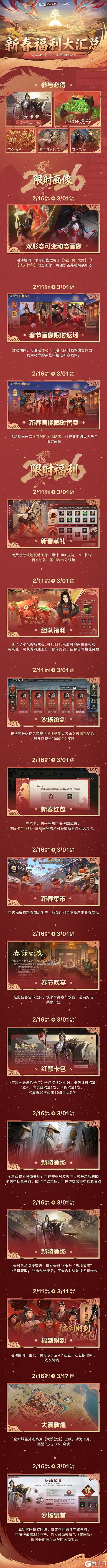 《率土之滨》新春福利大汇总 | 薅羊毛看这一张图就够啦