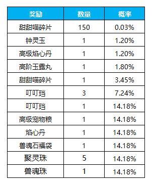 《凌云诺》马踏新程·岁启华章