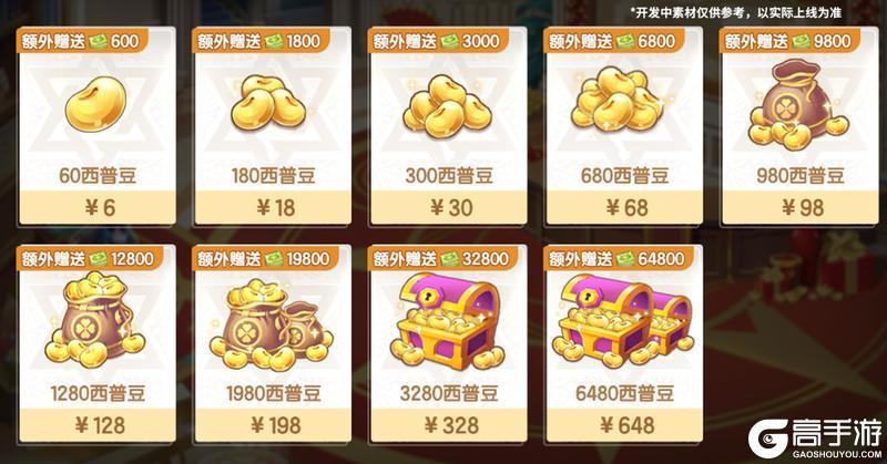 《西普大陆》2月12日版本前瞻|神驹迎新岁，至尊精灵·风火双神降临