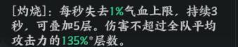 《百战群英》武将攻略:「周瑜」技能配置与搭配指南!