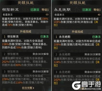 《三国:天下归心》香香也要努力变强啊!