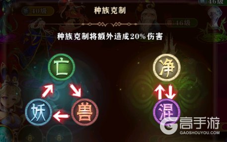 仙魔纪--游戏玩法--种族克制