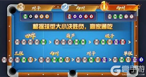 《台球世界》全新「疯狂模式」上线！三人对决，爽快比拼！