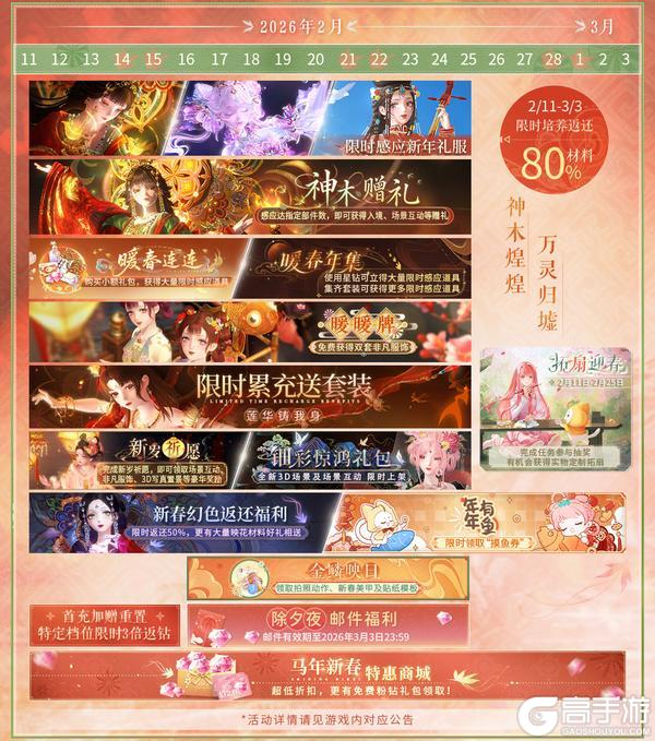 🔥闪耀暖暖新春版本🔥特❗️大❗️猛❗️料❗️火速围观