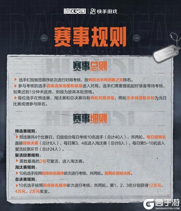 《暗区突围》日鼠杯-快手主播巅峰之战|18万奖金就位!2月9日正式开赛!