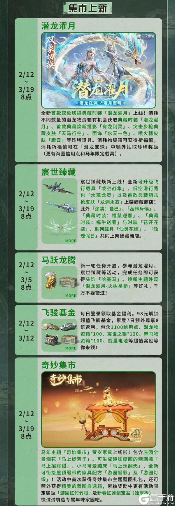 《明日之后》更新公告 庄园里那只会说话的不是狗