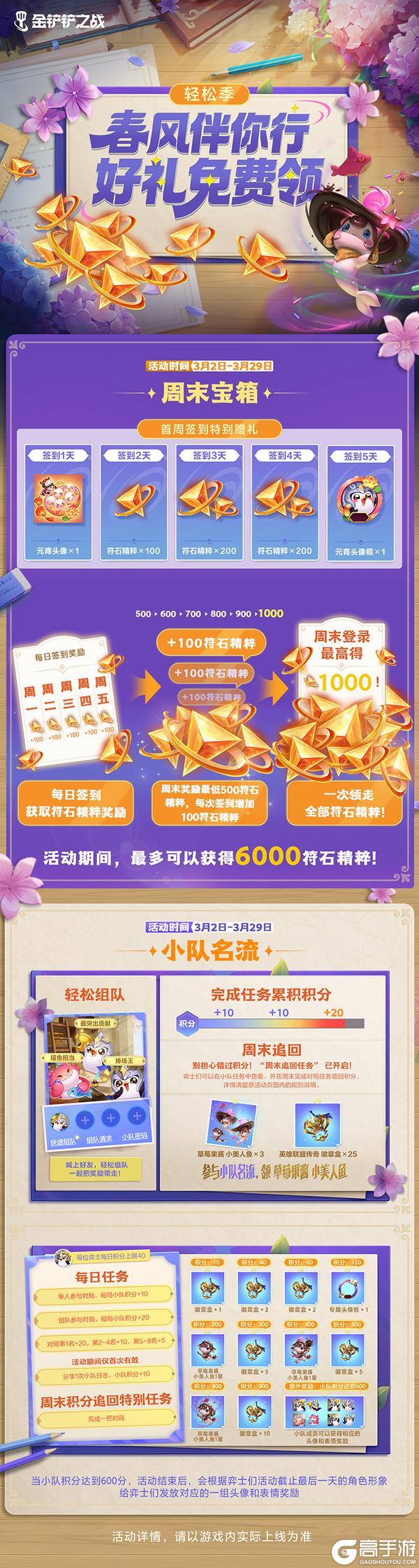 《金铲铲之战》天选福星恭喜发财机制前瞻&享味巡游限时活动等即将开启！