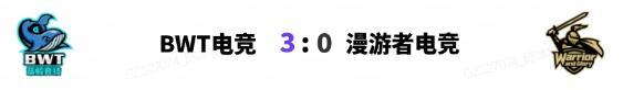 《实况足球》BWT电竞豪取五连胜势不可挡