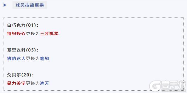 《美职篮篮球世界》阵容推荐：当前版本强势扣体阵容推荐，双遮天+双缠绕。