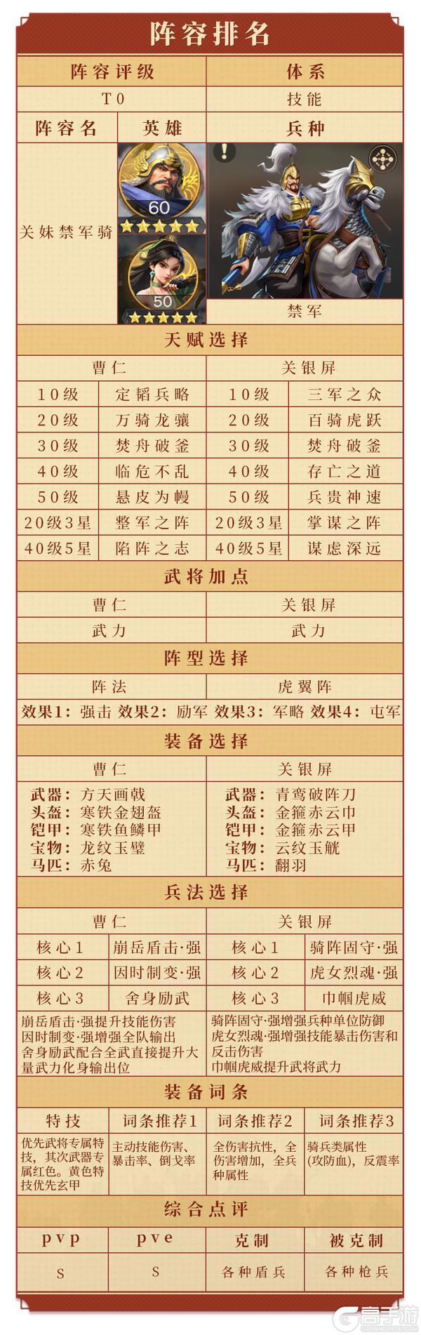 《偃武》关银屏攻略：关银屏全解析，爆伤 + 续航反击流派推荐