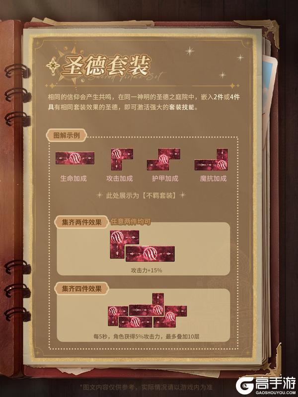 《不朽箴言》玩法前瞻 | 历四方风暴，铸圣德荣光！