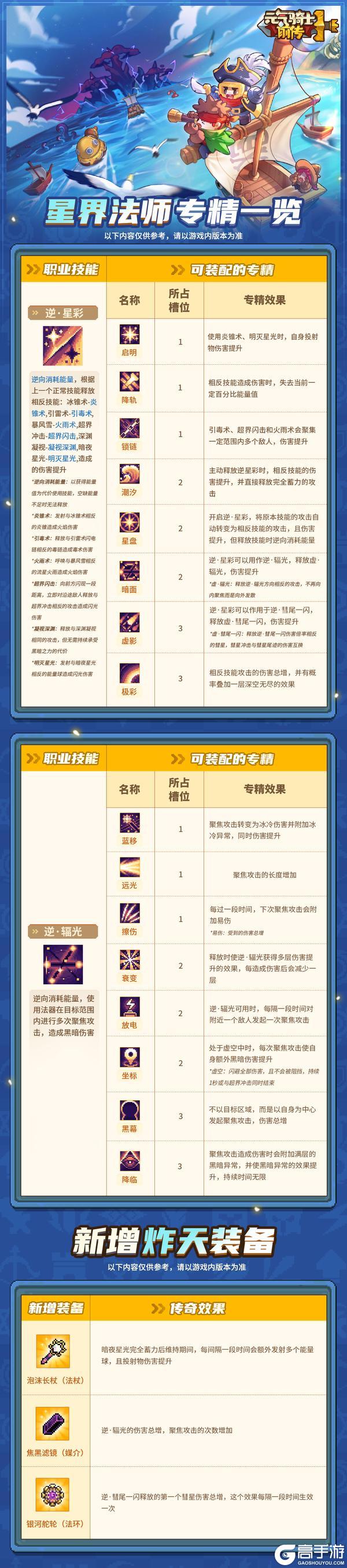 《元气骑士前传》【更新预告】新职业、新专精即将上线:执雷霆为矢,唤星海激荡