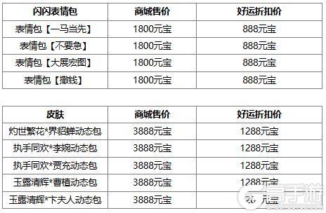 《三国杀OL互通版》春福祈愿SP曹操返场 魏阙迎新*曹叡夺宝上新