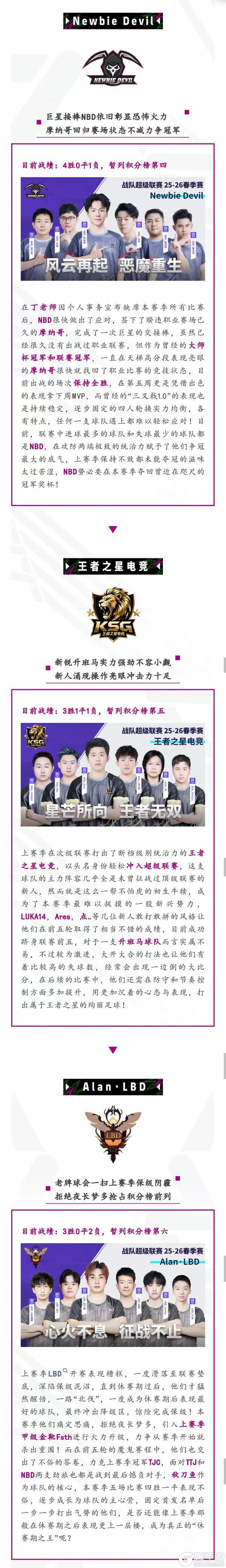 《实况足球》冠军之师陷入挣扎新锐力量一鸣惊人