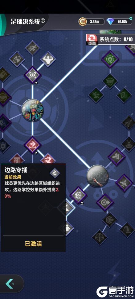 新手攻略！《足球决》3133阵型+边路传中玩法详解！