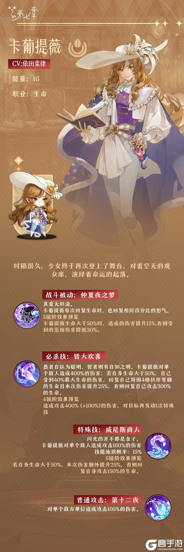 《梦的第七章》【链接者档案】卡葡提薇