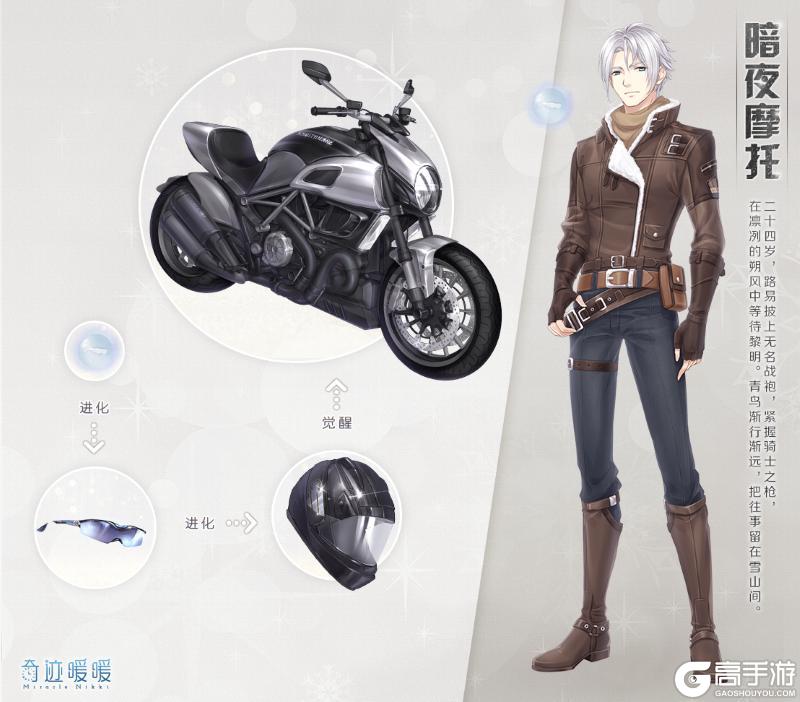 《奇迹暖暖》0225【常规】大喵限时制衣 多重活动助力