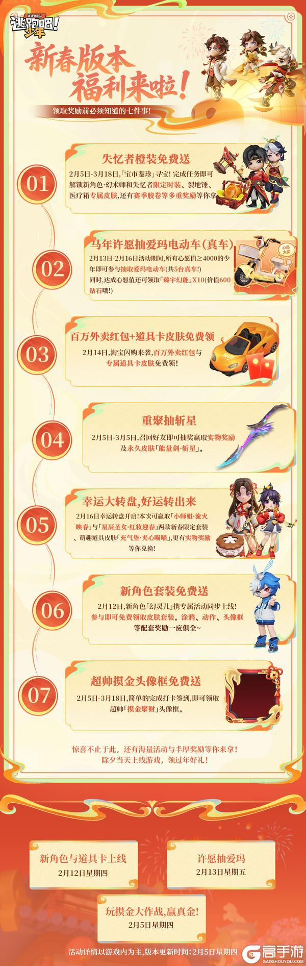 《逃跑吧！少年》一张图片告诉你春节福利都有啥！