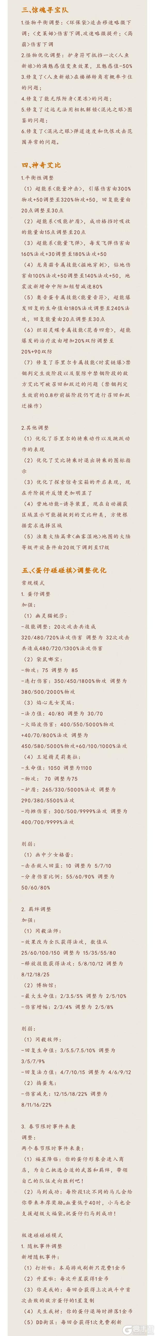 《蛋仔派对》2026年2月12日更新公告