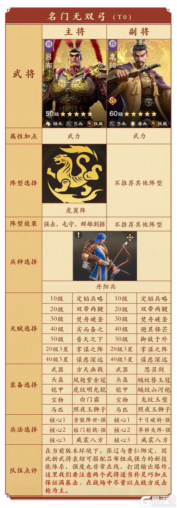 《偃武》从开荒到团战，XP1赛季三队共存一站式攻略