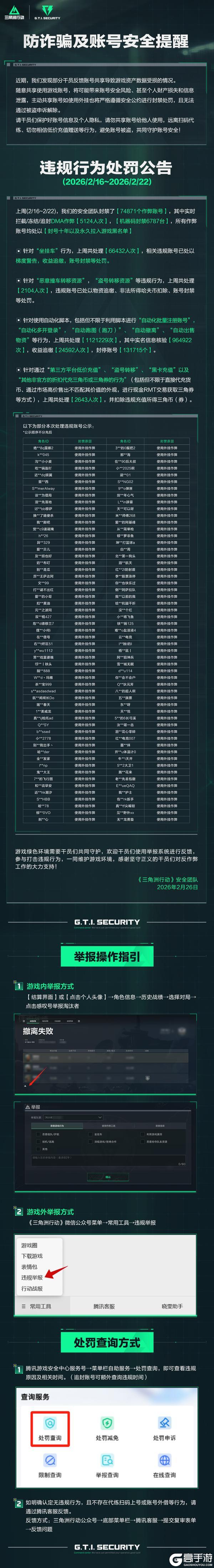 《三角洲行动》防诈骗及账号安全提醒＆违规行为处罚公告
