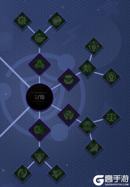 《足球决》系统攻略---BD流派