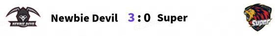 《实况足球》BWT电竞豪取五连胜势不可挡
