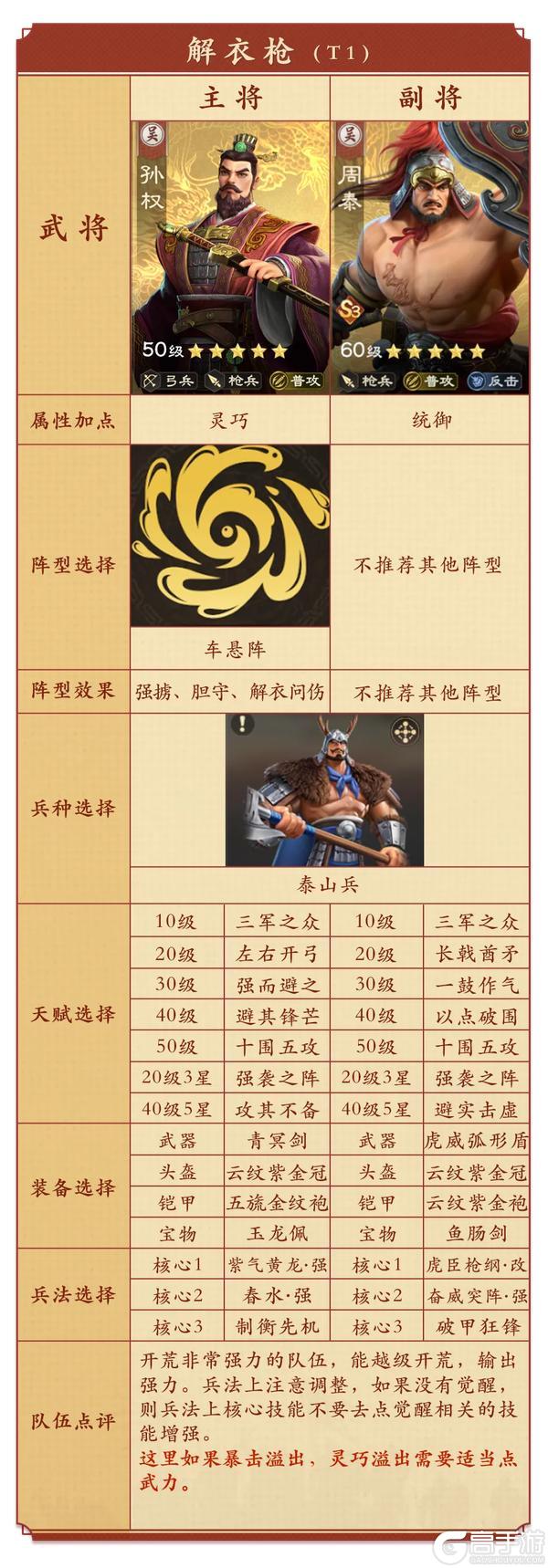 《偃武》XP1攻略 | 保姆级开荒指南