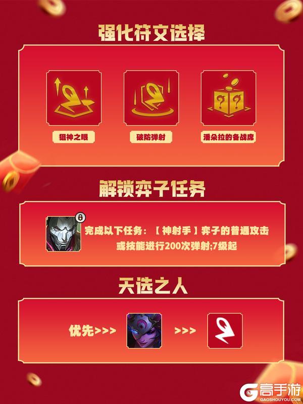 《金铲铲之战》【五福临门 金猪财神 小小瑟庄妮】驾乘金猪拜年&福星阵容推荐～