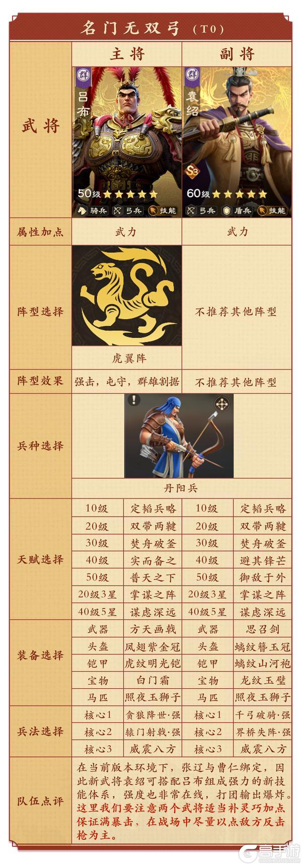 《偃武》阵容攻略:XP1赛季六队共存阵容推荐!