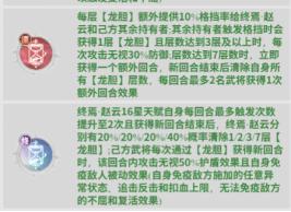 决斗学院终极阵容构建指南