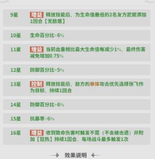 决斗学院新手阵容搭配攻略