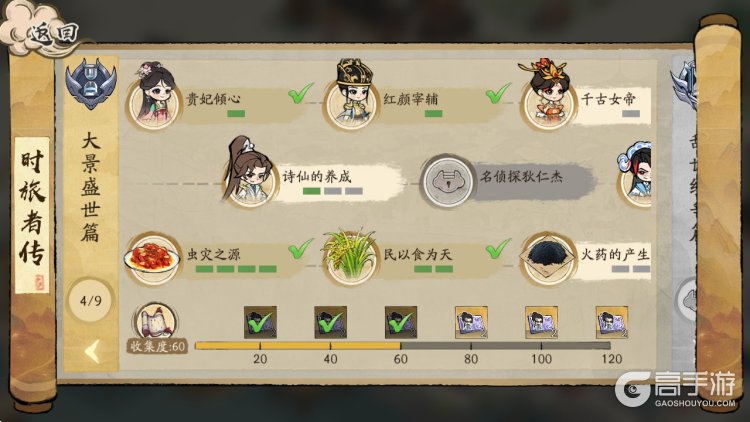 大店小二--游戏玩法--传记剧情