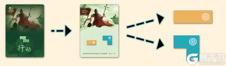 无悔华夏官方授权桌游《典故春秋》即将上线!