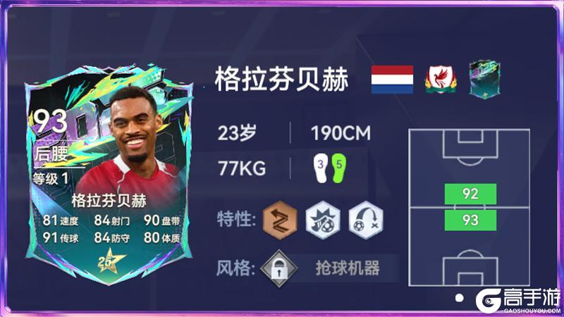 《最佳球会》全新球员风格系统指南发布!代表性球员抢先看!