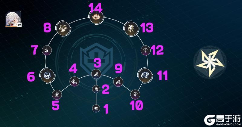 《锚点降临》3.4版本限定角色「鸣晔」评测&攻略