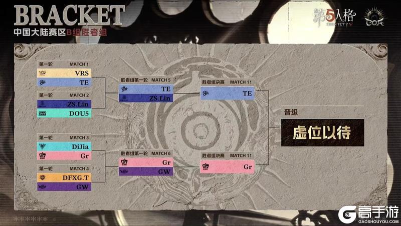 《第五人格》深渊的呼唤IX中国大陆赛区