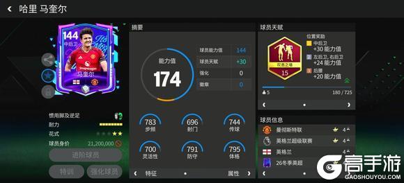 《FC足球世界》中后卫球员推荐——马斯切拉诺、马奎尔！