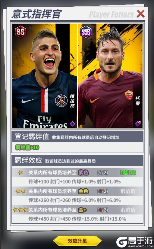 《任性足球》球员预告 | SSS球员托蒂即将登场